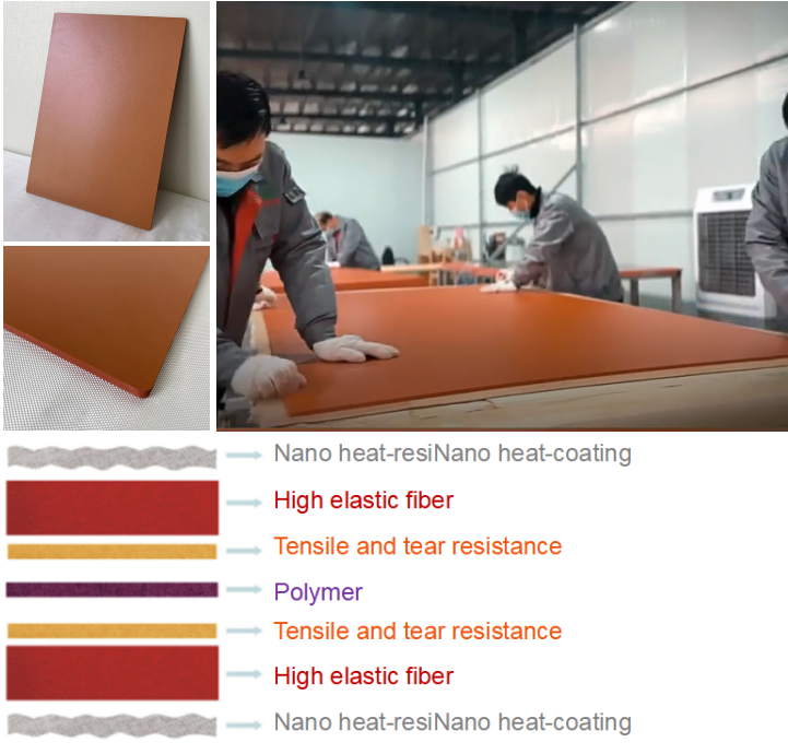 Hard Cushion Pad 280 °C for HDI Board Lamination