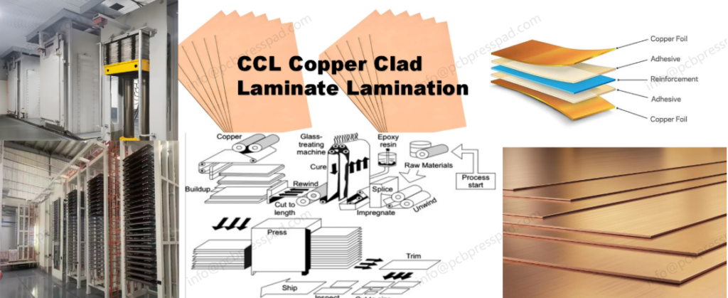 High-Temperature 230 °C Cushion Pad for PCB Lamination