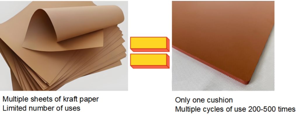 High-Temperature 230 °C Cushion Pad for PCB Lamination