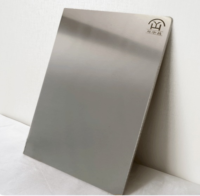 Separator Plate for PCB & CCL Lamination Separator Plate for PCB & CCL Lamination