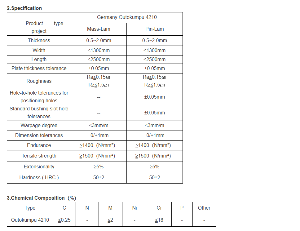 Separator Plate for PCB & CCL Lamination